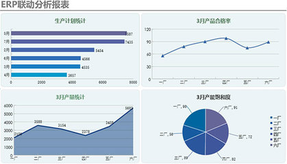 華仁藥業攜手致遠互聯 以“協同+ERP”雙核驅動，賦能年產5.3億袋非PVC軟袋輸液高質量發展